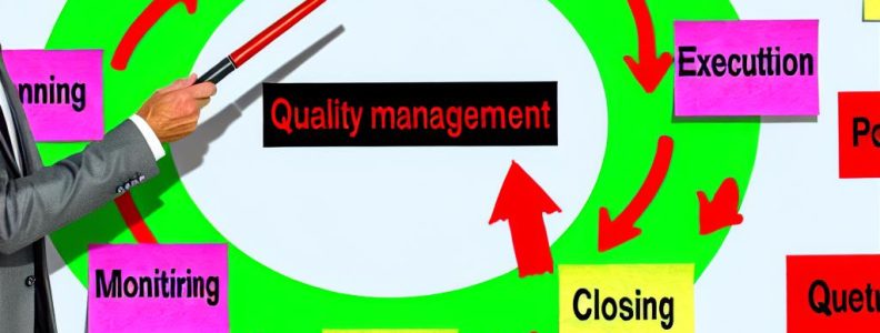 How PRINCE2 Manages Quality in Projects