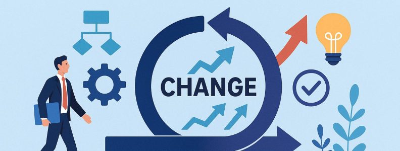 How PRINCE2 Supports Organizational Change