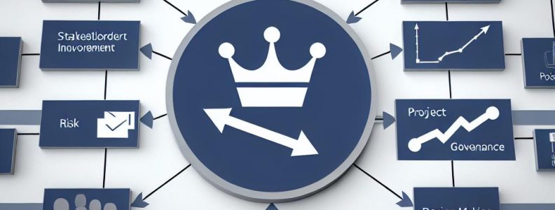 The Role of Project Governance in PRINCE2